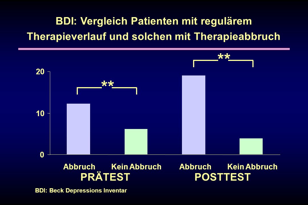 Wie mit dem Kinderalkoholismus zu kämpfen